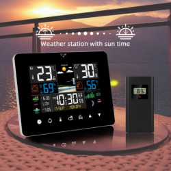 FanJu Weather Station with...