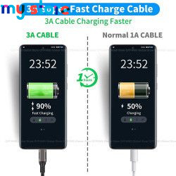 USB3.2 10Gbps Cable USB Type A to USB C 3.1/3.2 Gen2 Cable Data Transfer USB C SSD Hard Disk Cable 3A 60W QC 3.0 Fast Charging 6